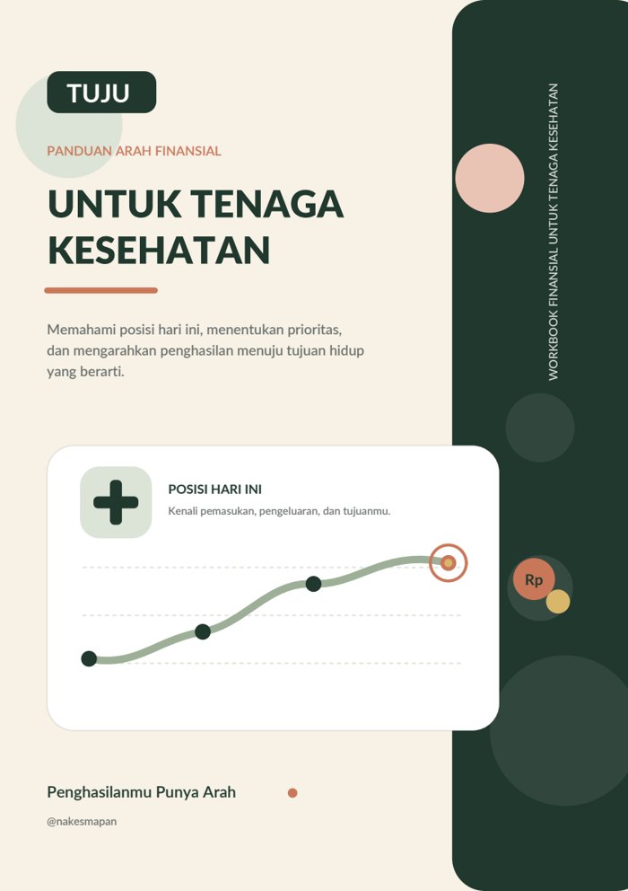Cover e-book Panduan Arah Finansial untuk Tenaga Kesehatan TUJU